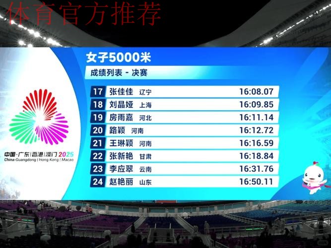 于水庆、梁田田分获男女5000米金牌 于水庆、梁田田分获男女5000米金牌