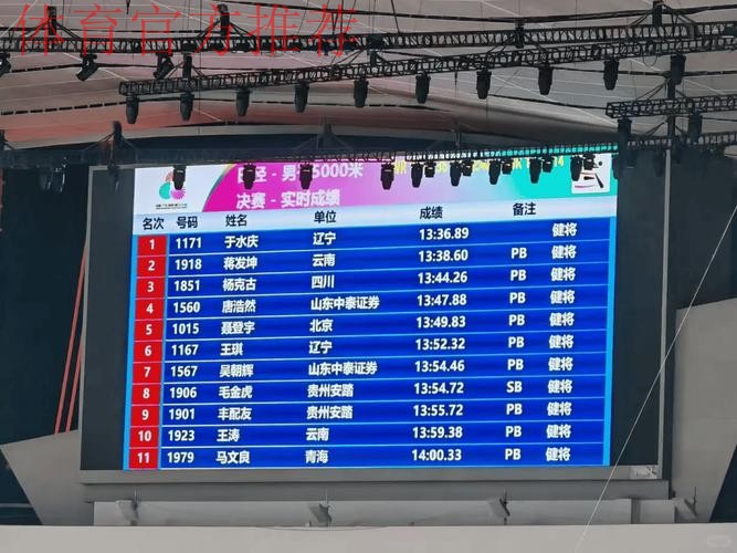 于水庆、梁田田分获男女5000米金牌 于水庆、梁田田分获男女5000米金牌