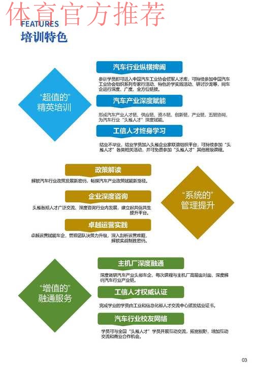 路克士成为中国足协百人精英计划官方装备供应商 路克士成为中国足协百人精英计划官方装备供应商