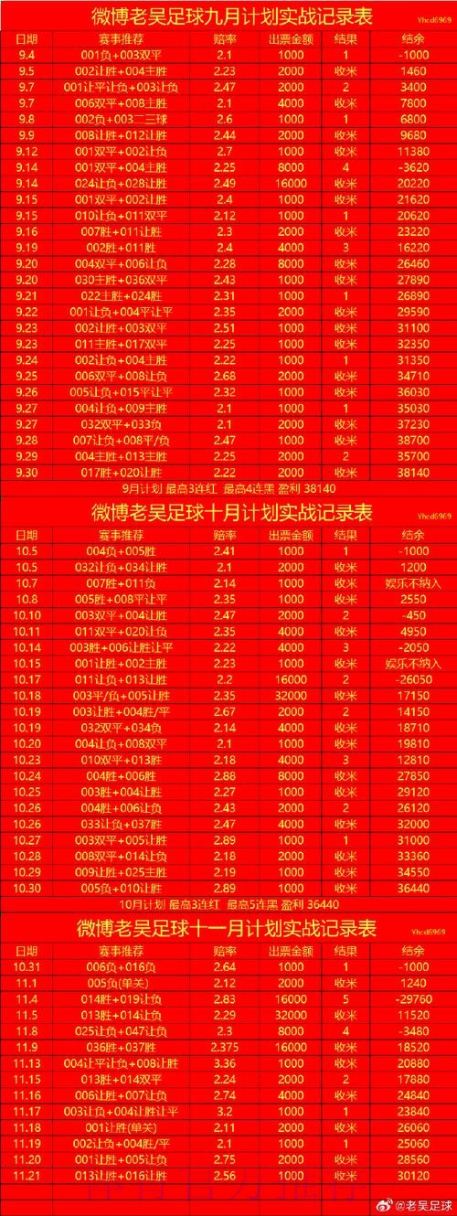 世界杯滚球哪个好入口地址 世界杯滚球哪个好入口地址